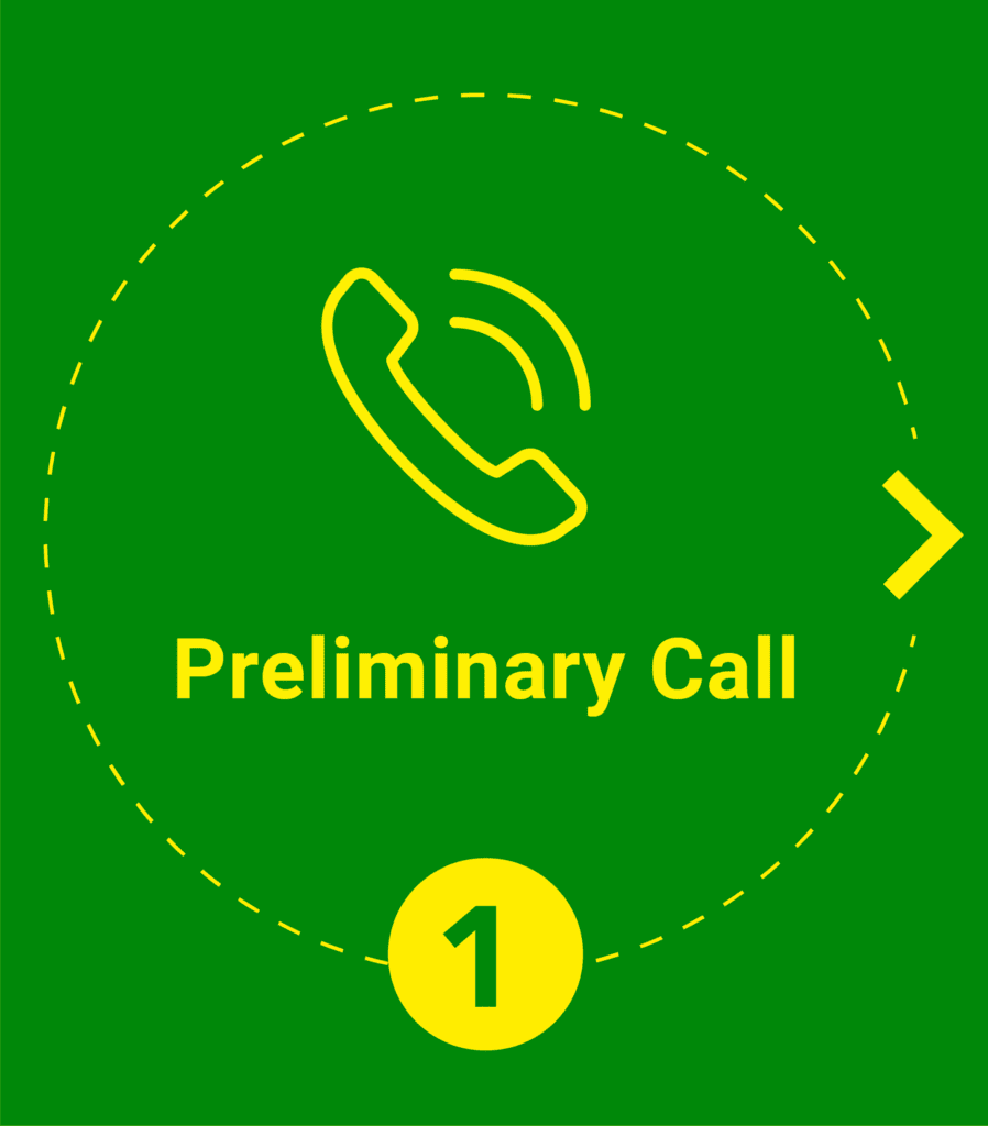 Lightsave Projects 5 Step Process Preliminary Call